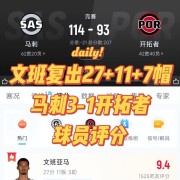 开云体育官网-一场114:93让4队笑不出来！联盟第一瑟瑟发抖，湖人没有压力了